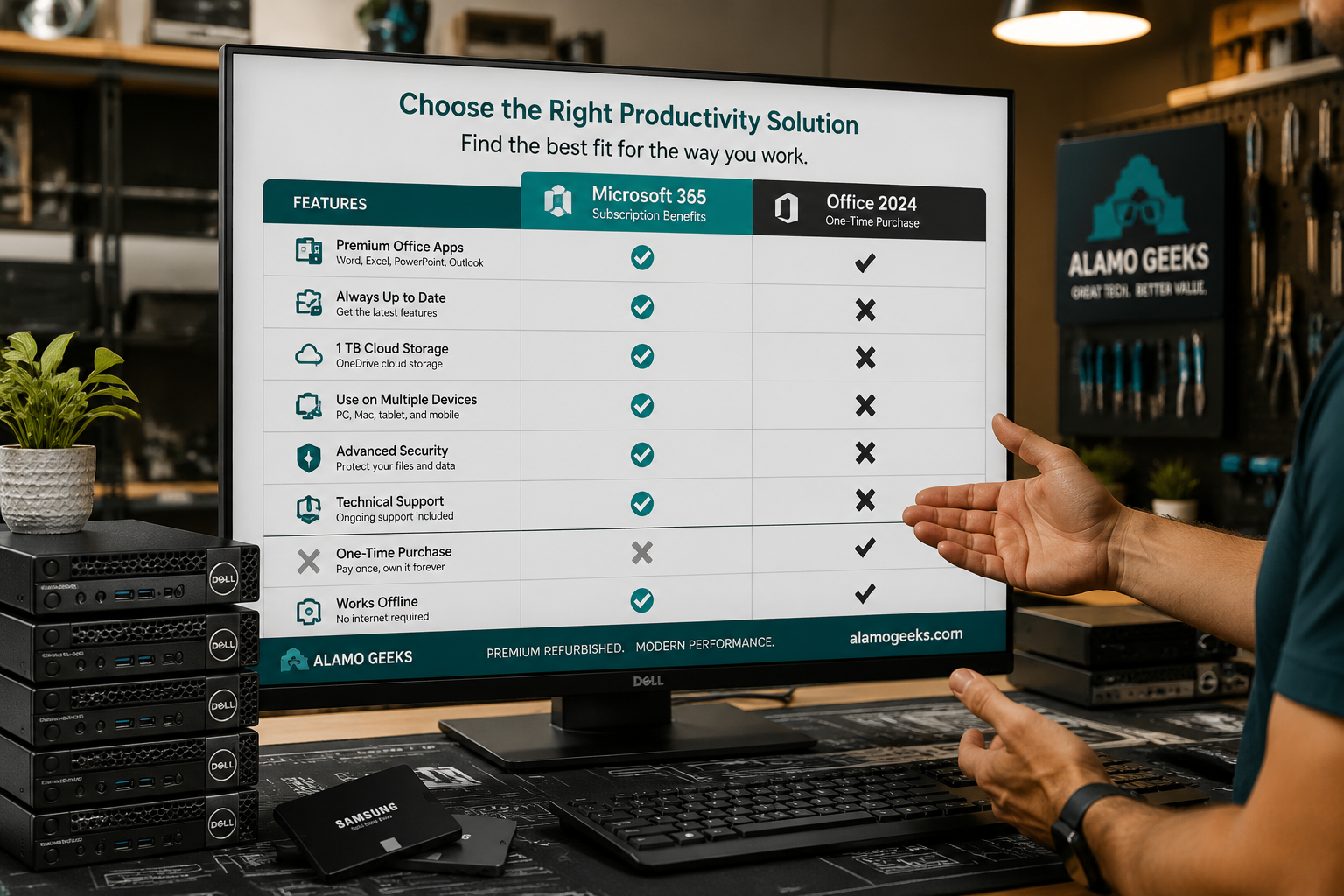Microsoft 365 Vs. Local Office Apps: Which Is Best For Your Workflow? | Refurbished Computers In San Antonio Detailed () Image Showing A Comparison Table Visualization On A Large Monitor Screen In A Clean Tech Workshop Environment.